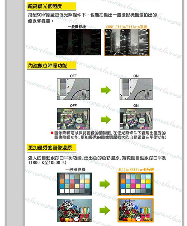 【KINGNET】監視器攝影機-超高解SONYEffio晶片720條夜視48