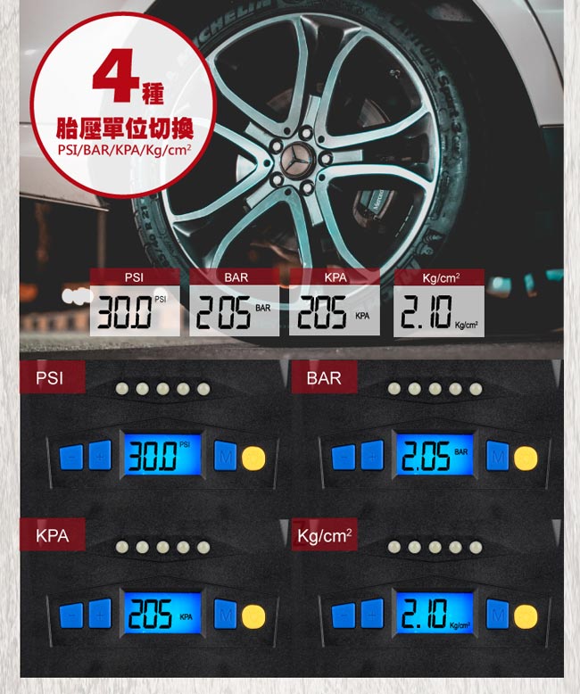 PAPAGO ! i3智能高速打氣機