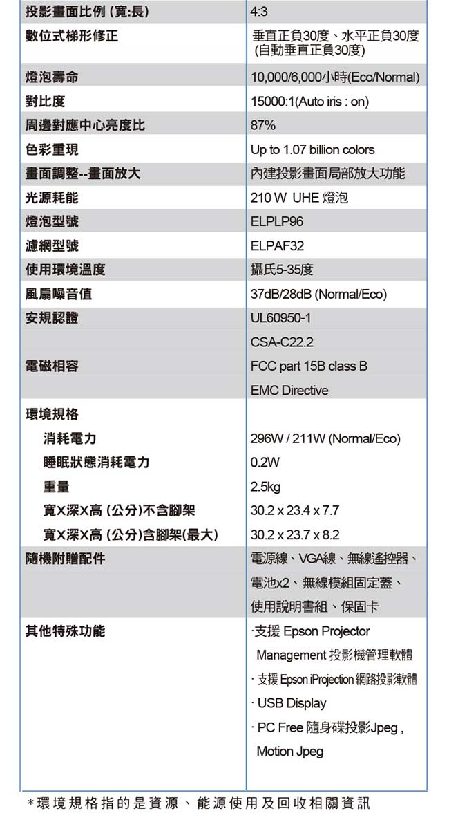 福利品-EPSON EB-S41 亮彩商用投影機