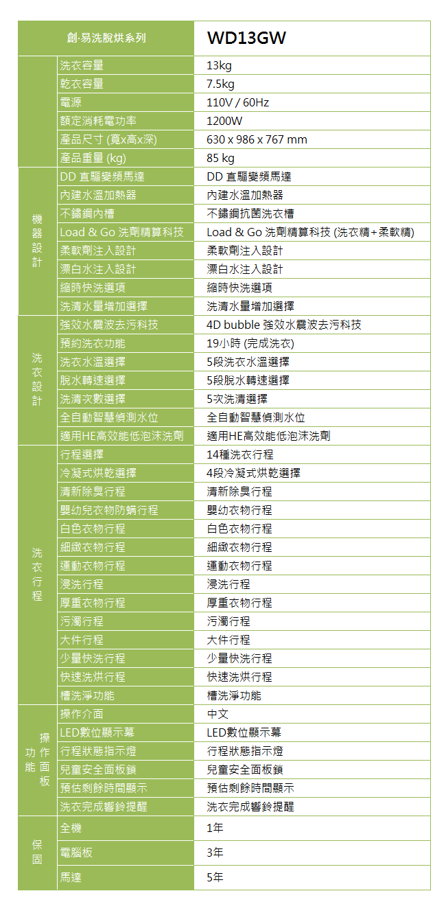 Whirlpool惠而浦 13KG 變頻滾筒洗脫烘洗衣機 WD13GW