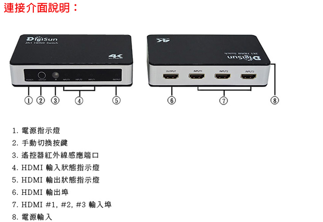 DigiSun VH731Z 4K2K HDMI三入一出影音切換器