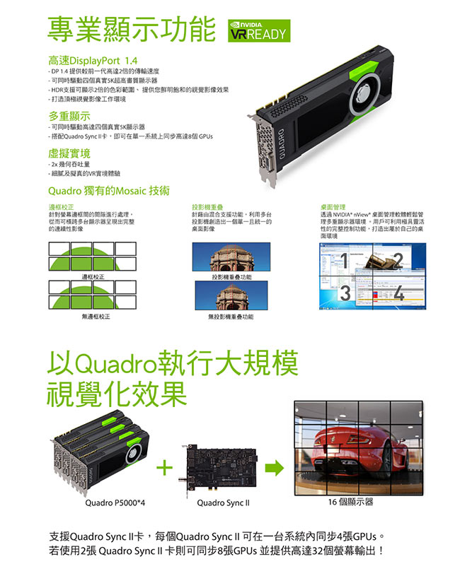 麗臺Quadro P5000顯示卡