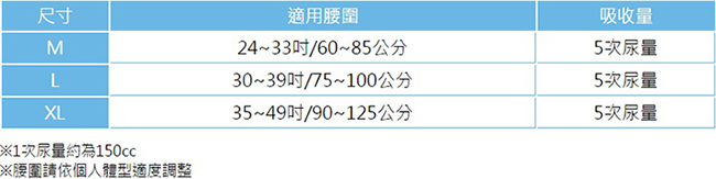 來復易 長時間安心復健褲(L)(14片x4包/箱)-成人紙尿褲