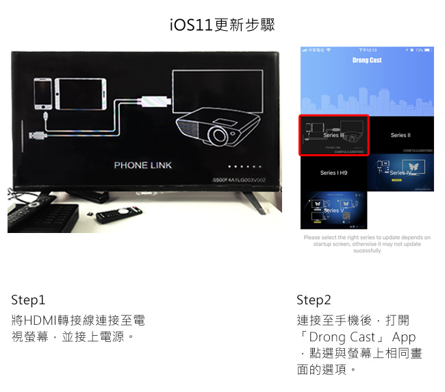 【ONTEN】Lightning轉HDMI高品質數位影音轉接線2M隨插即用(OT-7575