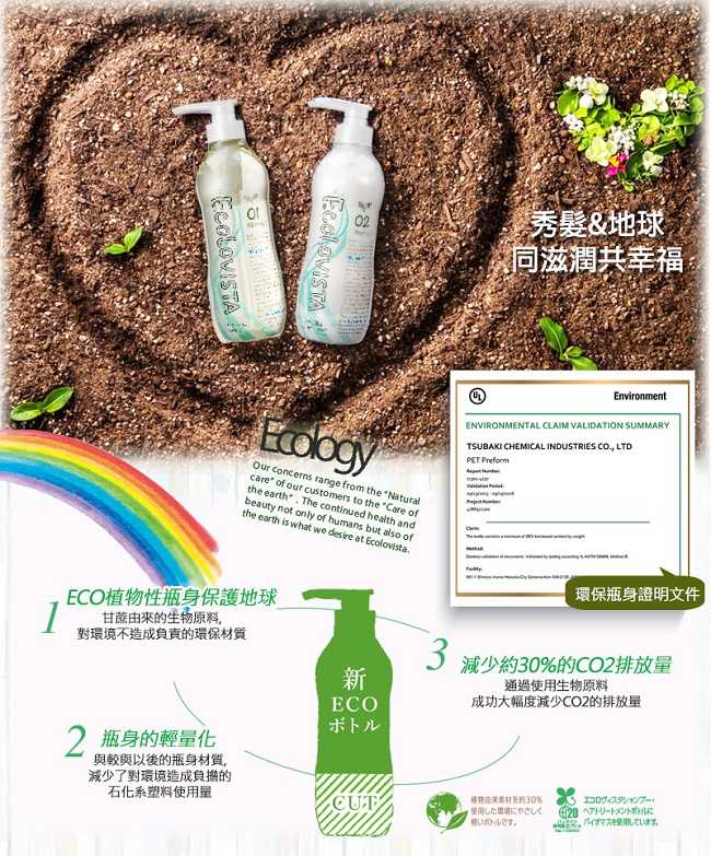 日本Ecolovista 植寇希 氨基酸植物精油潤髮乳補充瓶500ml-亮澤滋潤