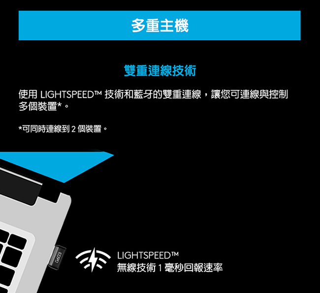 [特惠組]羅技 G603無線遊戲滑鼠 送 G613無線機械式遊戲鍵盤