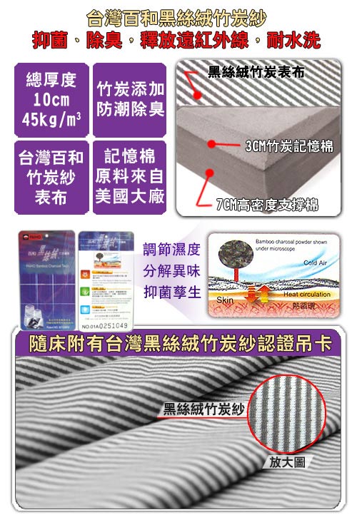 LooCa 黑絲絨竹炭彈力平面10cm記憶床墊-加大6尺