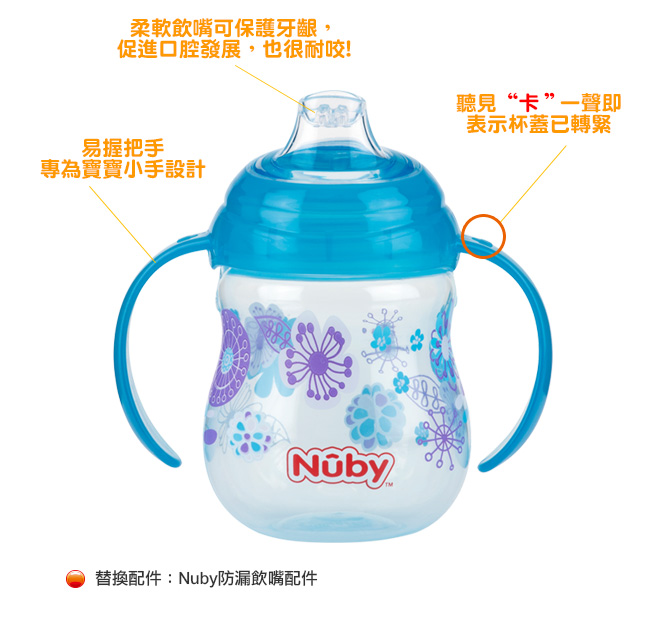 Nuby 卡拉防漏雙耳飲嘴杯270ml(幾何款)-橘(4m+)