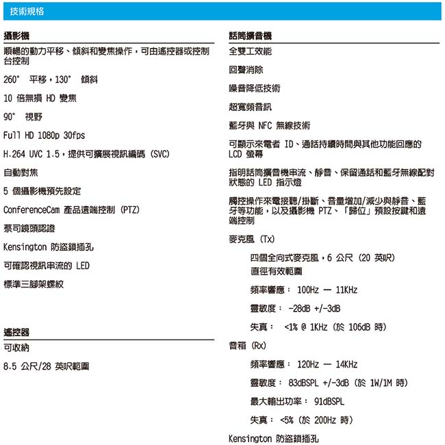 【公司貨】羅技 Logitech Conference cam Group 視訊會議系統