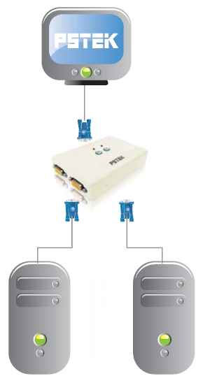 Pstek VSS-102 2埠VGA視訊螢幕切換器