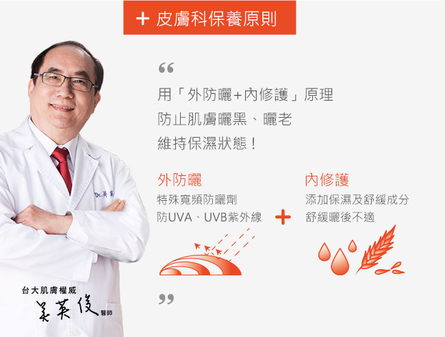 DR.WU 全日保濕防曬乳SPF50+-30ML