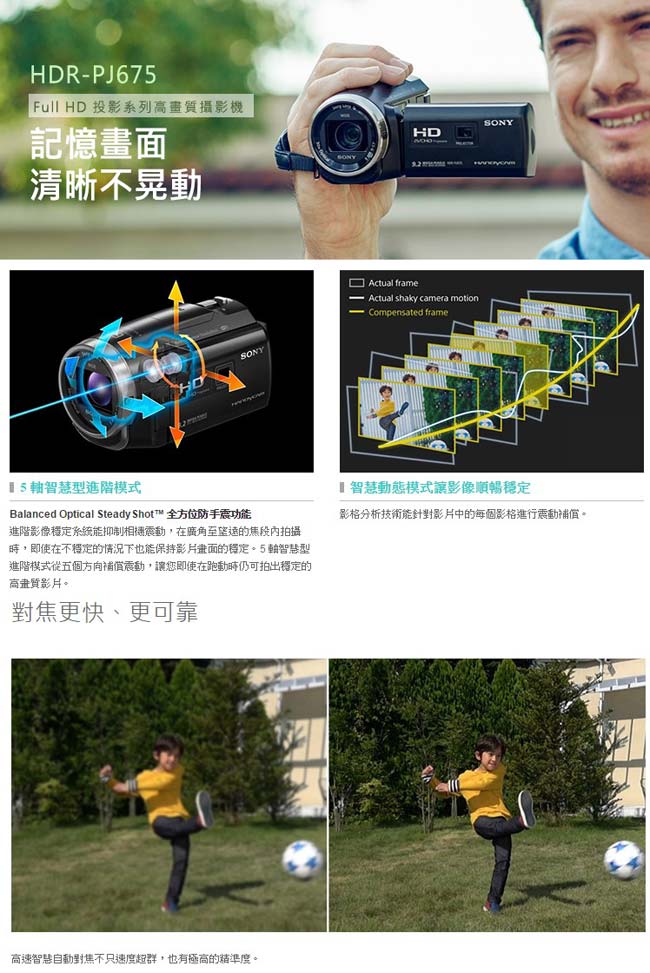 SONY HDR-PJ675 數位攝影機 內建微投影 (公司貨)