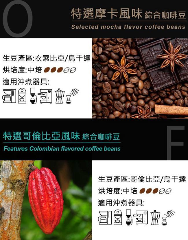 咖啡工廠 台灣鮮烘綜合咖啡豆-特選哥倫比亞風味(450g)
