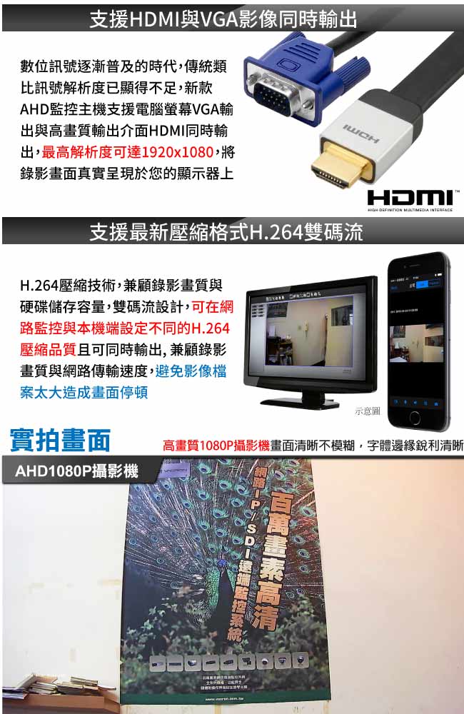 奇巧 AHD 1080P 8路iCATCH監控系統-含200萬6燈監視器攝影機