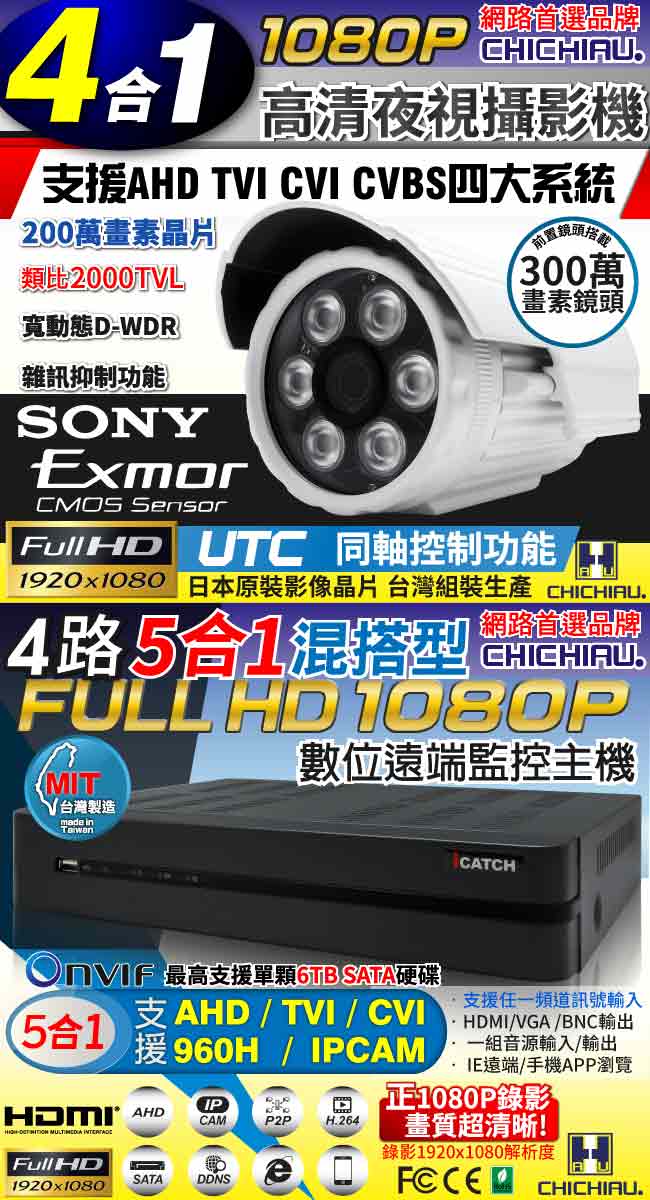 奇巧 AHD 1080P 4路iCATCH監控組(含SONY 200萬攝影機x2)