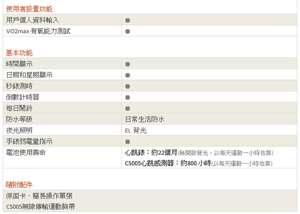 ALATECH FB005 專業健身 心率錶 –黃色