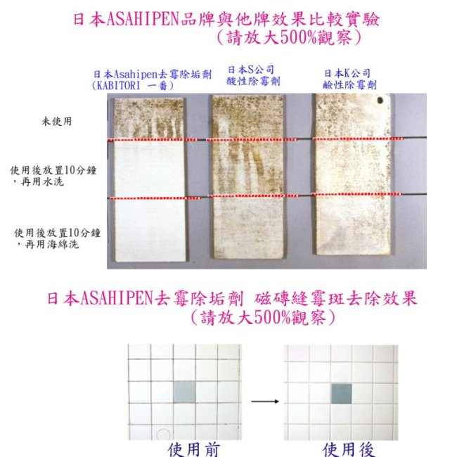 磁磚縫/浴室/水泥牆壁用去霉除垢劑 500ml*2入