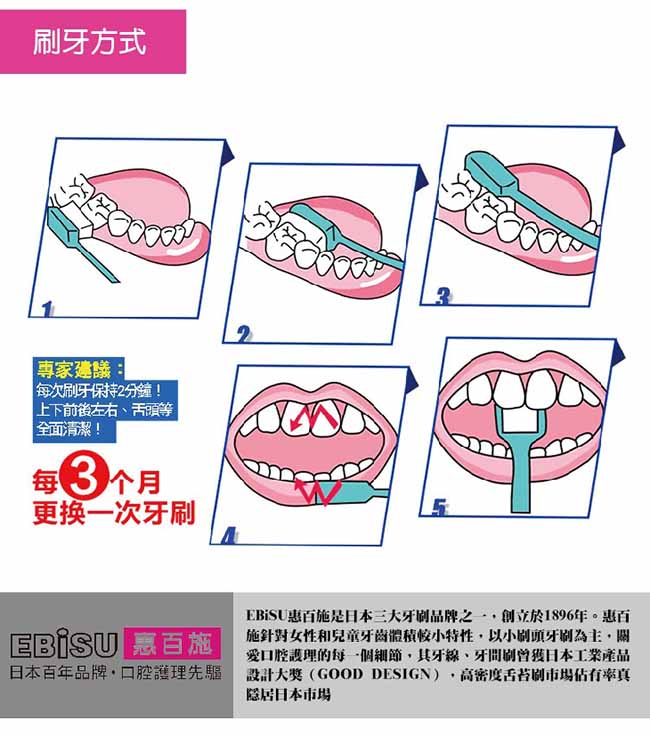 日本EBiSU 36孔5列優質倍護迷你牙刷