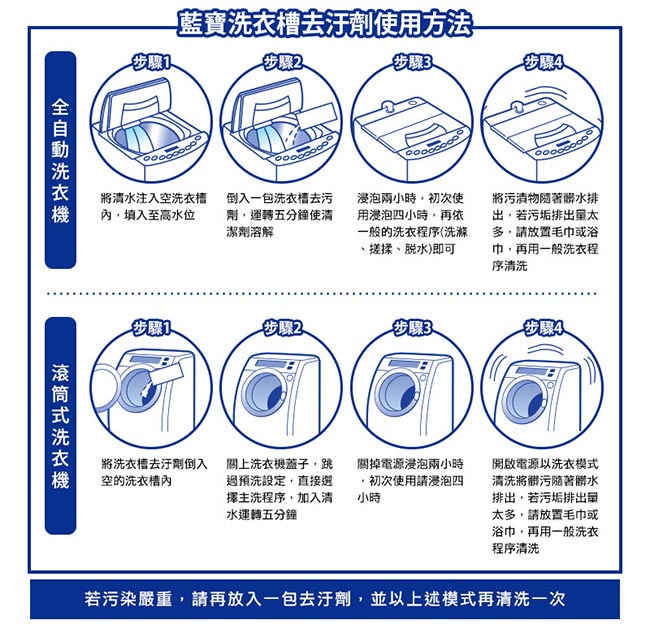 LION藍寶 洗衣槽去污劑 300g