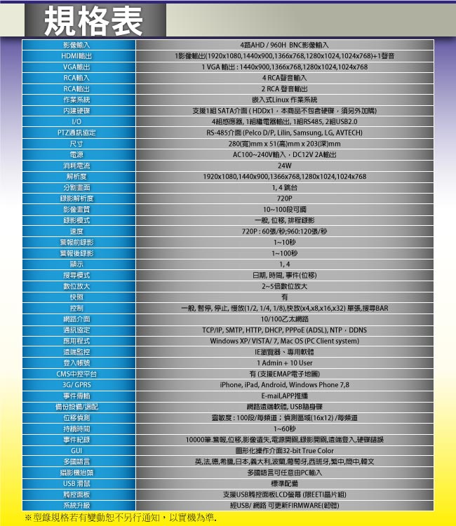 【CHICHIAU】4路AHD高清遠端監控套組(八陣列燈130萬攝影機x4)