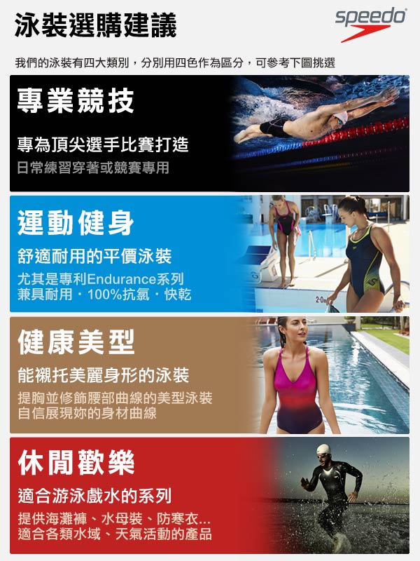 SPEEDO 女 運動連身泳裝Boom AL MB 黑-白