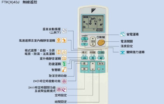 DAIKIN大金空調 原廠無線遙控器-ARC433A57