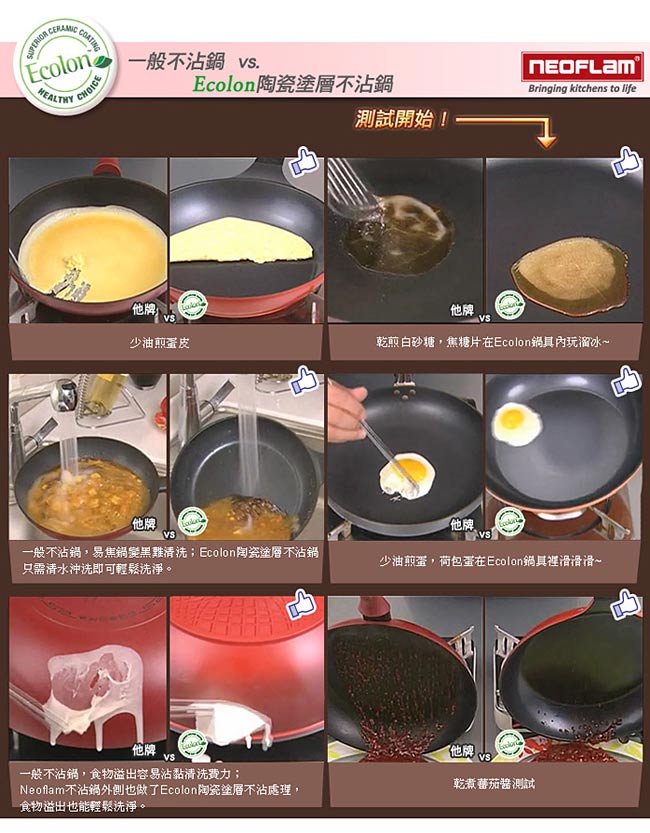 韓國NEOFLAM Retro公主鍋系列陶瓷不沾炒鍋30cm+玻璃鍋蓋