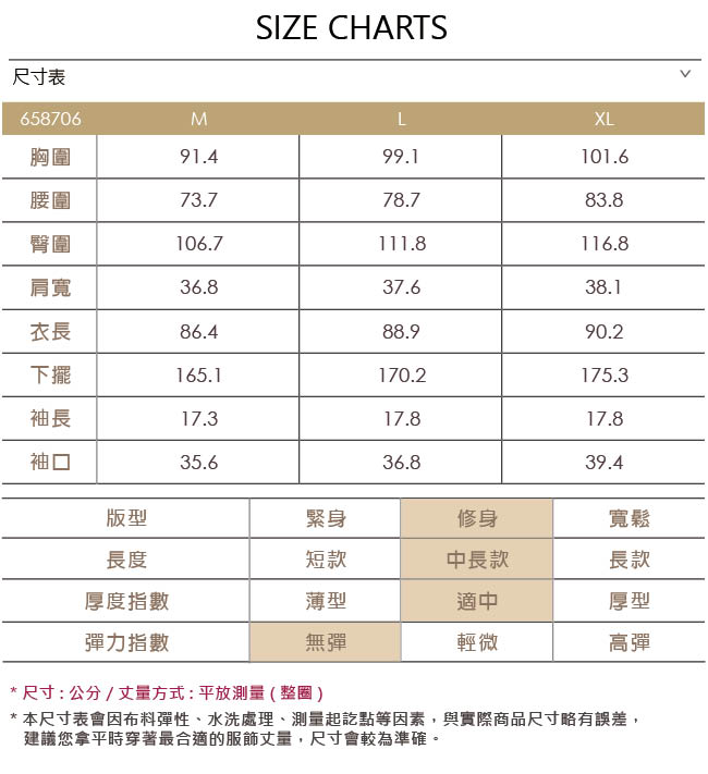 ILEY伊蕾 質感水溶蕾絲收腰洋裝(黑)