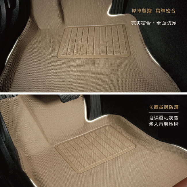 3D 神爪卡固立體踏墊 Mazda 3 2004~2009 轎車