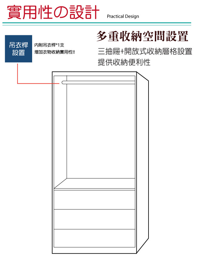 品家居 范特西2.9尺三抽衣櫃(五色可選)-87.6x60x198cm-免組