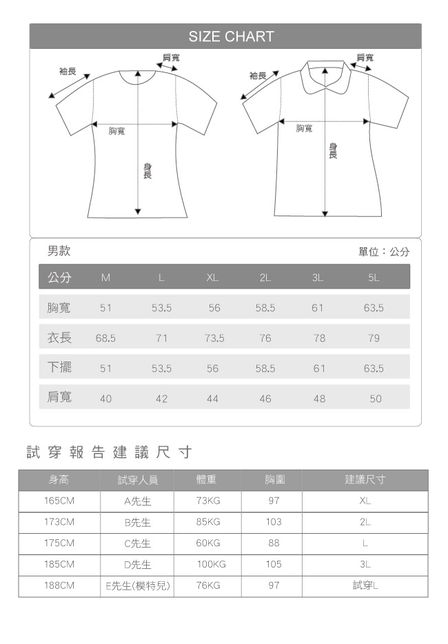 【遊遍天下】MIT台灣製男款抗UV涼爽吸濕排汗機能POLO衫S060灰/酒紅