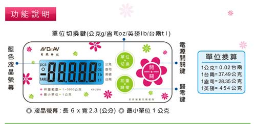 KS-2316 專業級超耐用電子秤 2015最新款設計