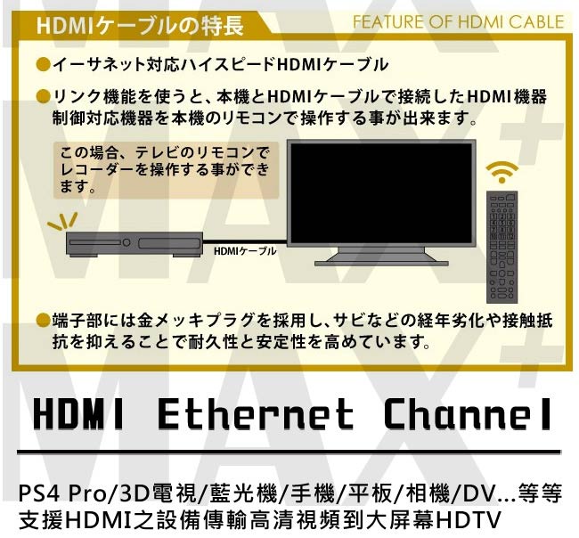 Max+ HDMI to HDMI 4K影音傳輸線 1.8M(原廠保固)