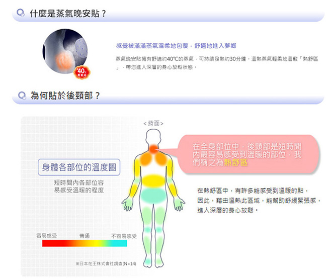 美舒律 蒸氣晚安貼 純淨無香 (5片裝/盒)