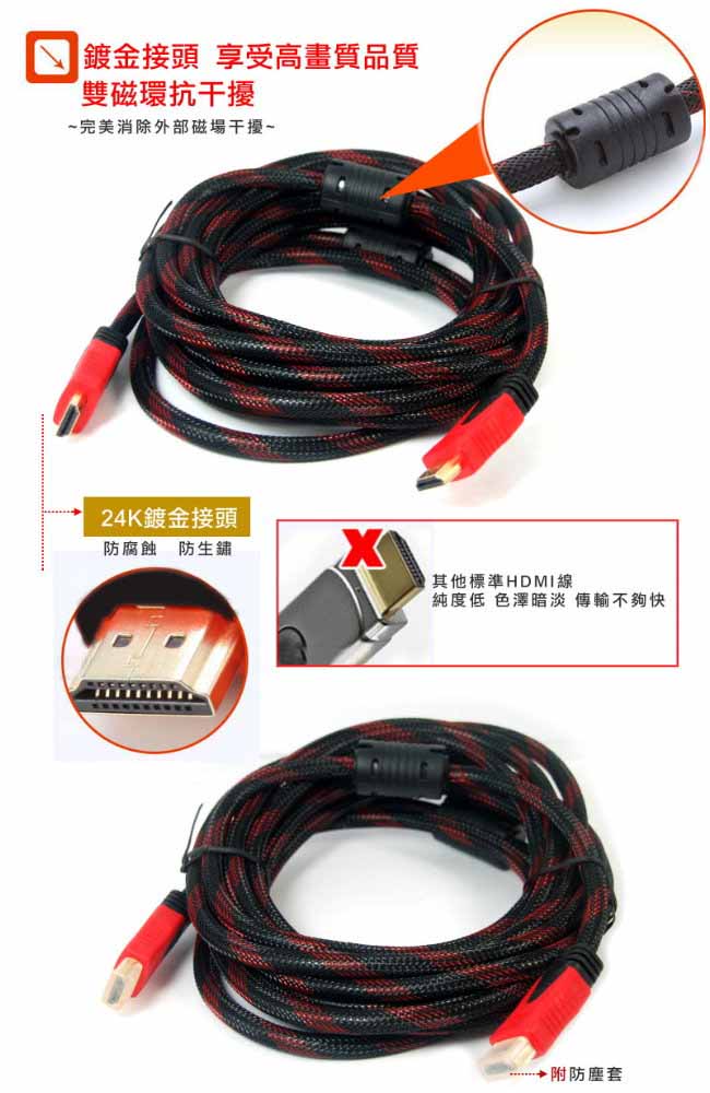 便利社 雙磁環HDMI線 5米