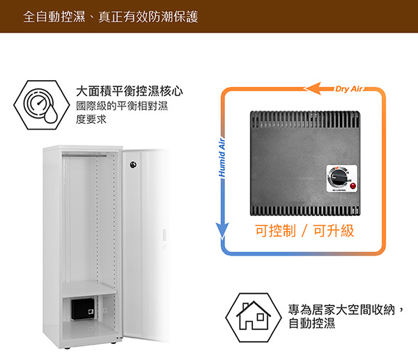 收藏家居家收納全自動電子防潮鞋櫃AHD-1200MW