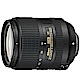 Nikon AF-S DX NIKKOR 18-300 f/3.5-6.3G VR (公司貨) product thumbnail 1