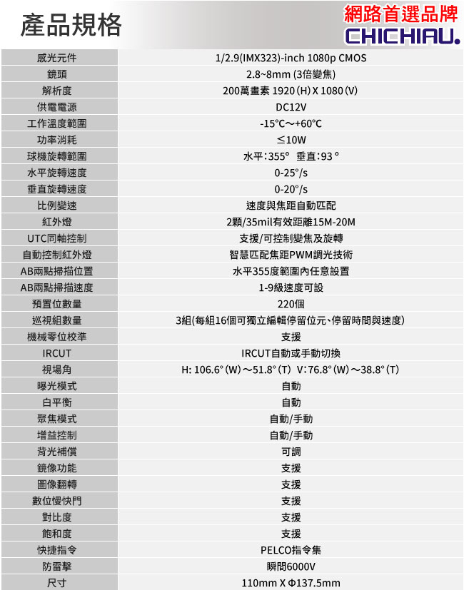 【CHICHIAU】AHD 1080P SONY 200萬3倍變焦紅外線室內半球型攝影機