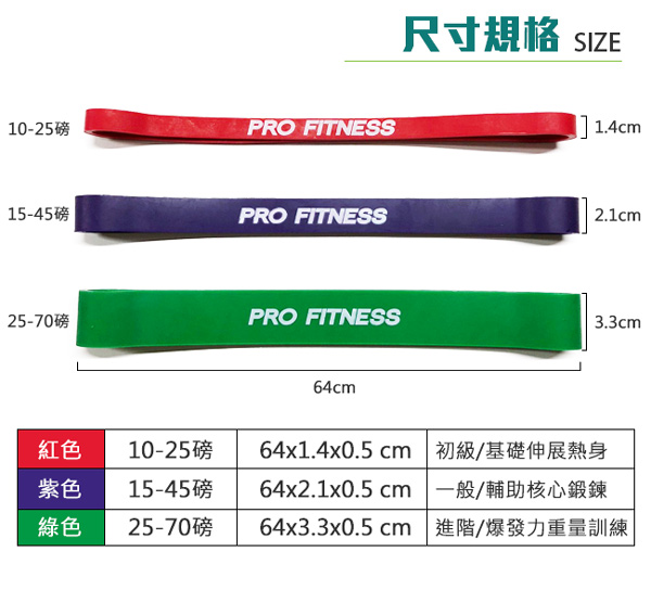 Leader X 運動健身彈性環狀阻力帶 伸展拉力圈 綠色25-70磅 -急