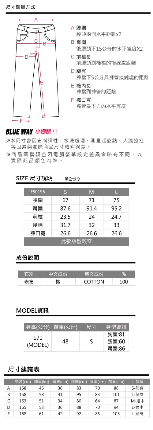 ETBOITE 箱子 BLUE WAY 經典低腰超短褲