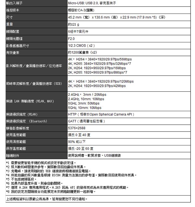 RICOH THETA V 4K王者夜拍機+TW-1潛水機殼組 (公司貨)