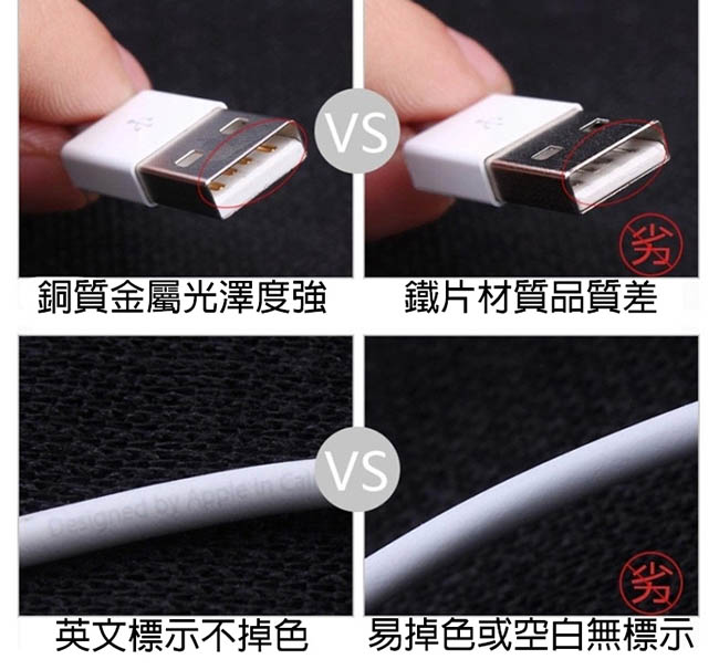 傳輸線-Apple適用Lightning 8pin iphone 充電線-0.5m