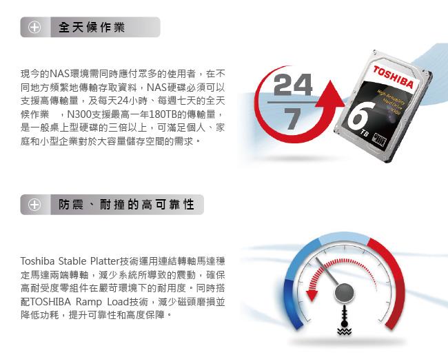 Toshiba N300 3.5吋 4TB 7200RPM/128MB NAS硬碟