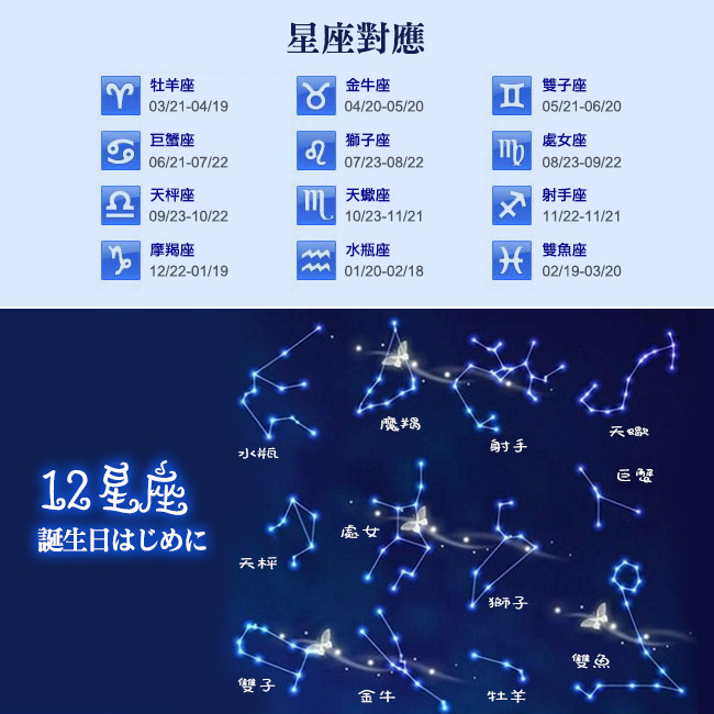 A1寶石 十二星座誕生石 晶鑽紫水晶幸運石(12款任選-含開光)