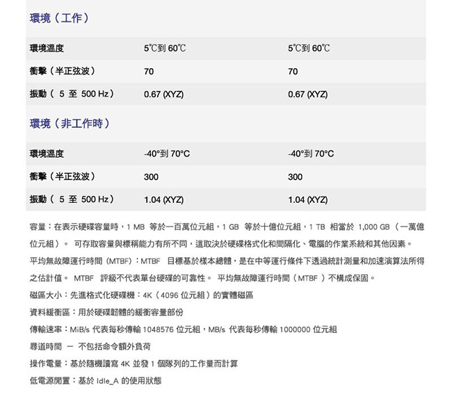 HGST 4TB 3.5吋 SATAⅢ 企業級內接式硬碟(HUS726040ALE610)