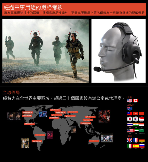 Plantronics 繽特力 RIG Gaming 遊戲電競耳機