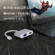 鋁合金 mini DP(公)轉HDMI / VGA (母)雙用轉接卡 product thumbnail 1