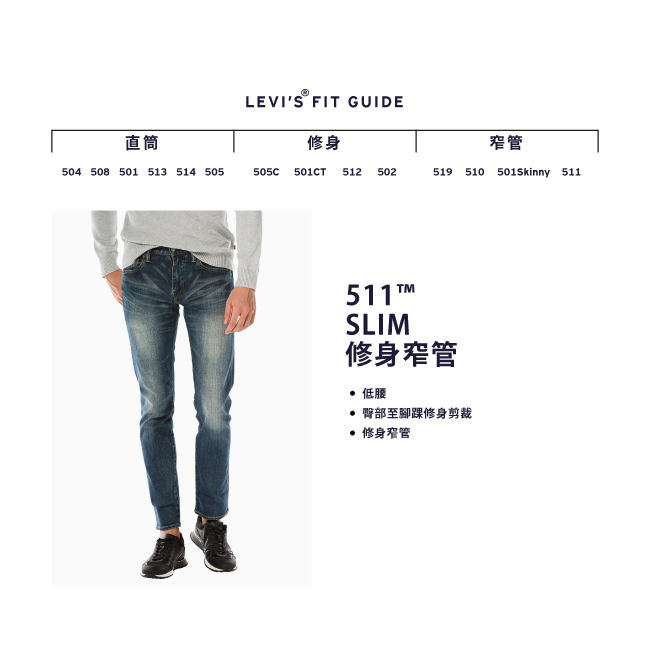 Levis 男款 511 低腰修身窄管牛仔長褲 / 赤耳 / MIJ日製