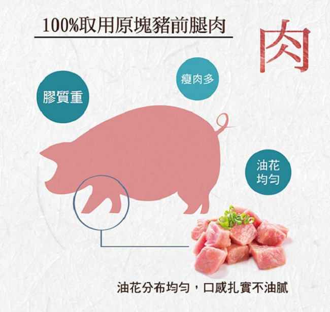 任-慶家 金好食黃金餃-薑汁高麗菜豬肉餃(20顆/盒)