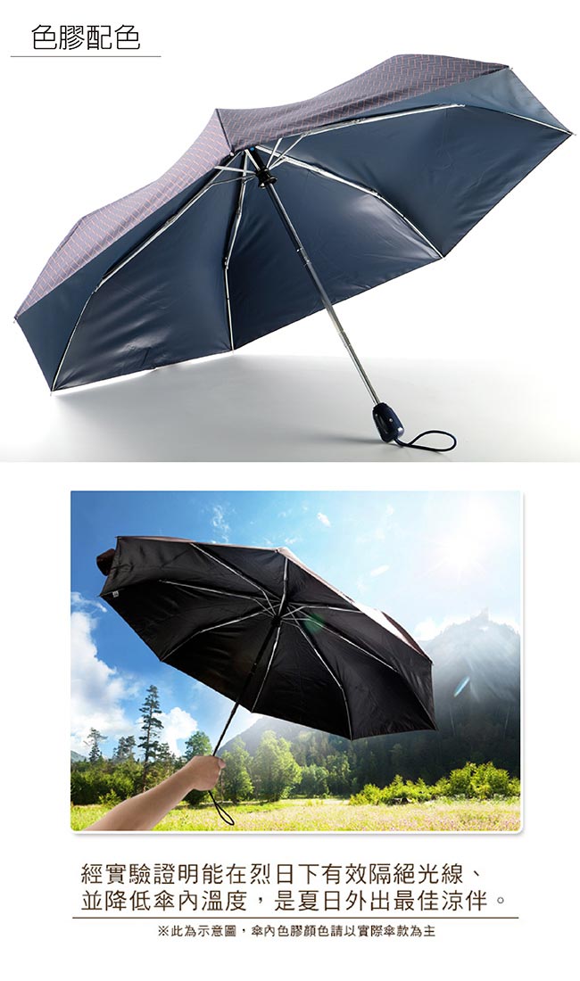 RAINSTORY紳雅方格抗UV降溫自動傘